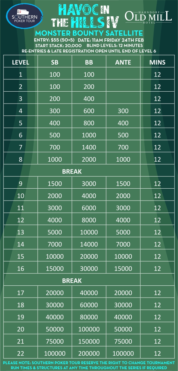 Tournament Structures Southern Poker Tour
